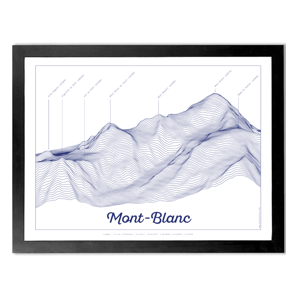 Mont Blanc