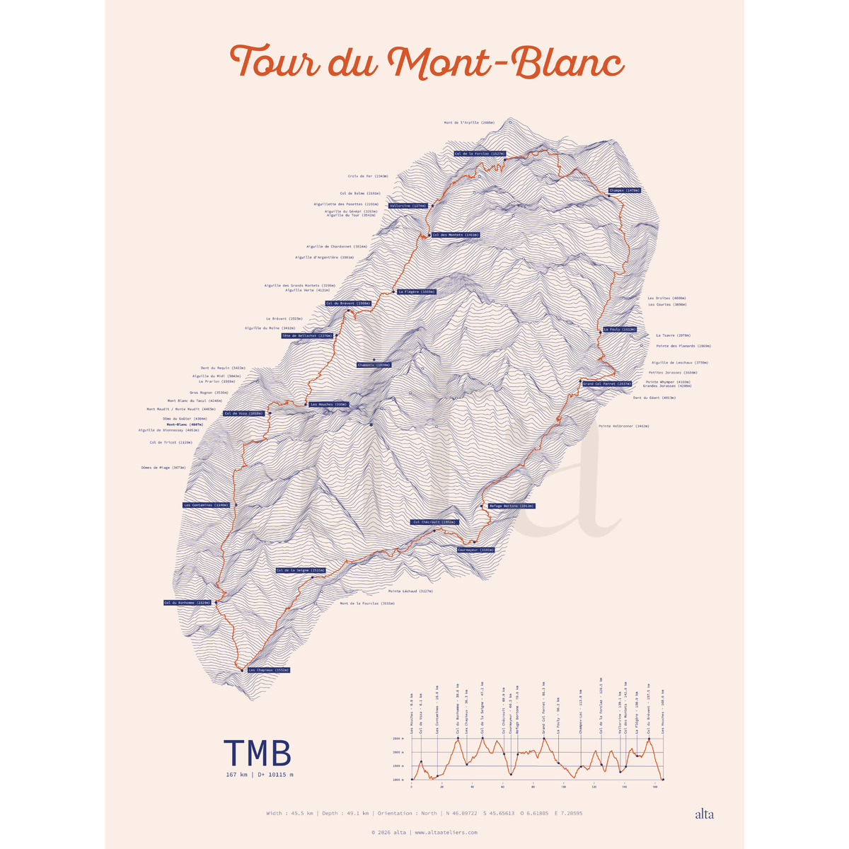 Tour du Mont-Blanc