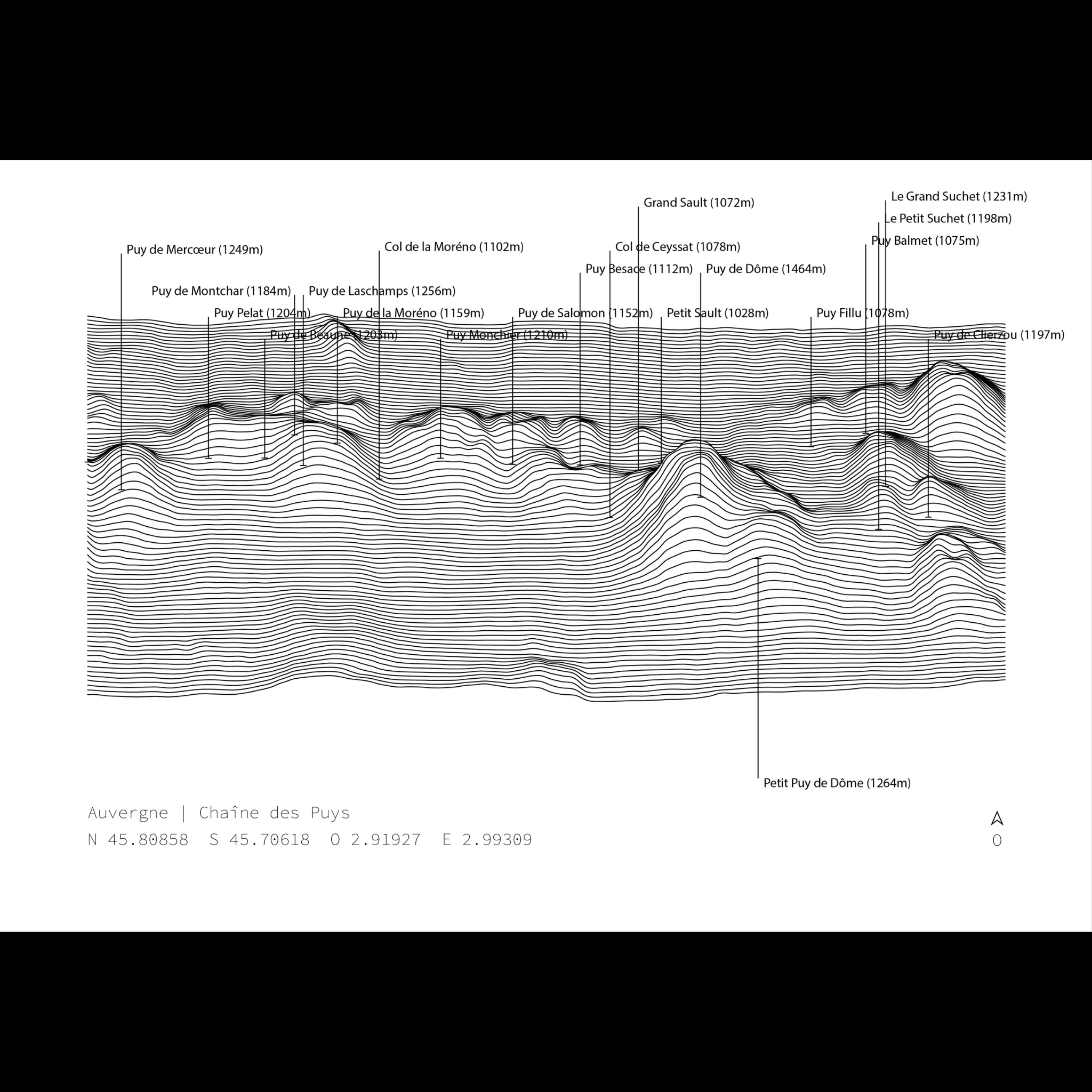 Illustration topographique de la Chaîne des Puys, vue alternative — Alta Ateliers