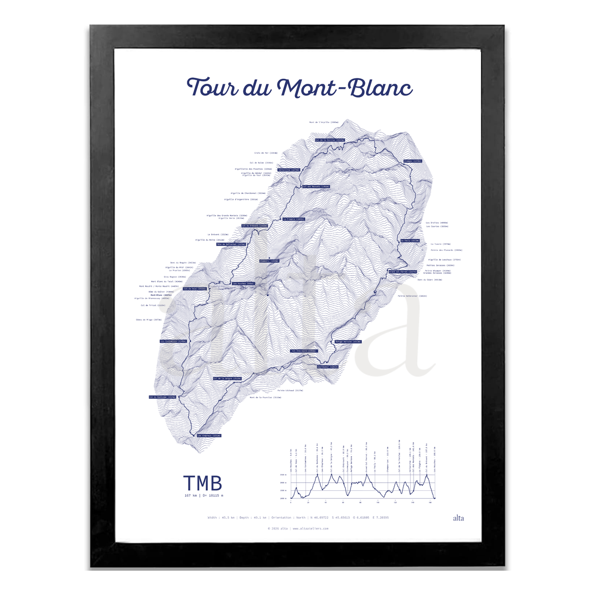 Tour du Mont-Blanc