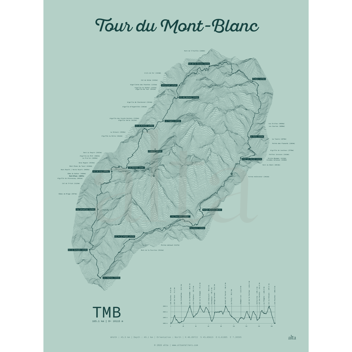 Tour du Mont-Blanc